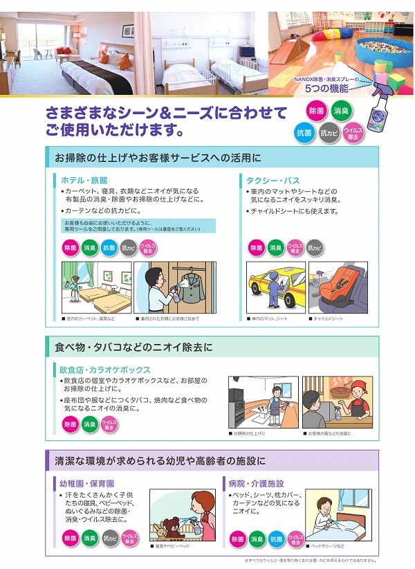 除菌 スプレー