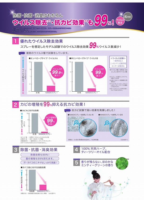 除菌 消臭