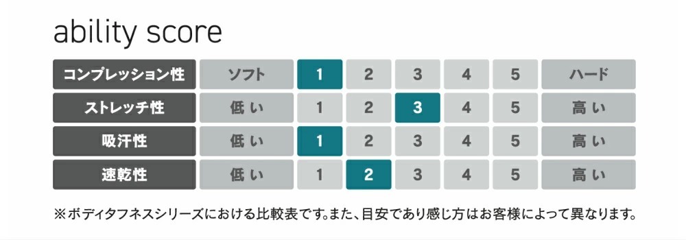 おたふく手袋 防寒インナー 冬 JW-161 BTサーモインナーシャツ 長袖丸首 モクグレー