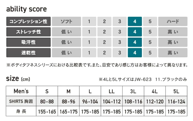 クルーネック インナー