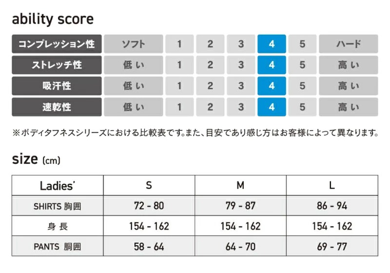 おたふく手袋 レディース 消臭