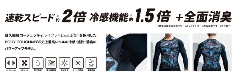 冷感インナー JW-727 メンズ ボディータフネス 冷感 インナー BT パワーストレッチ EVO バックハイネックシャツ 11.ブラック 速乾 消臭 夏用 おたふく手袋｜daily-shop｜02