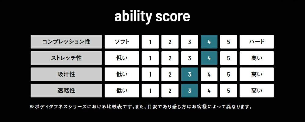 防寒インナー JW-549 おたふく手袋 作業着 ヒートテック クールネック ボディータフネス