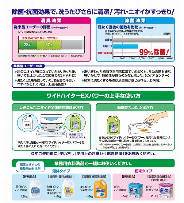 ワイドハイターEX