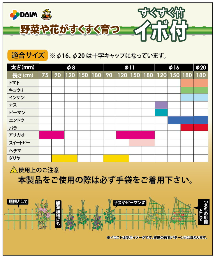 高品質人気 セキスイ イポ竹 5本×10パック φ11mm×90cm リコメン堂