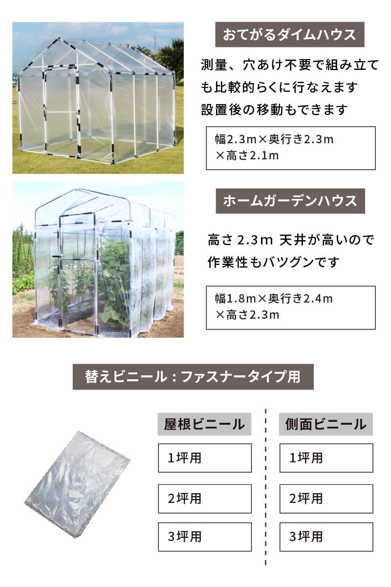 daim ダイムハウス ファスナータイプ 2坪用 替えビニール付き (間口2.2