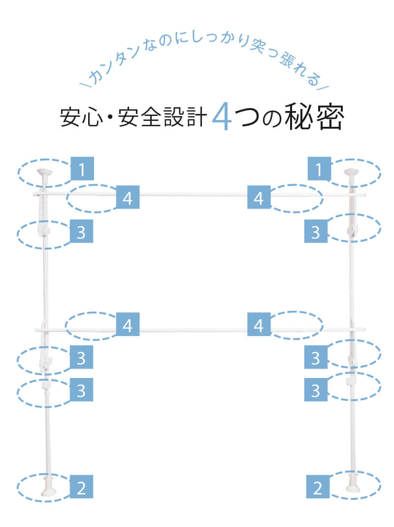 daim つっぱりランドリーセット ストローランド 全3色 高さ2.2m?2.7m、幅1.5m?2.5m伸縮式これだけでかんたんに物干しが設 通販 