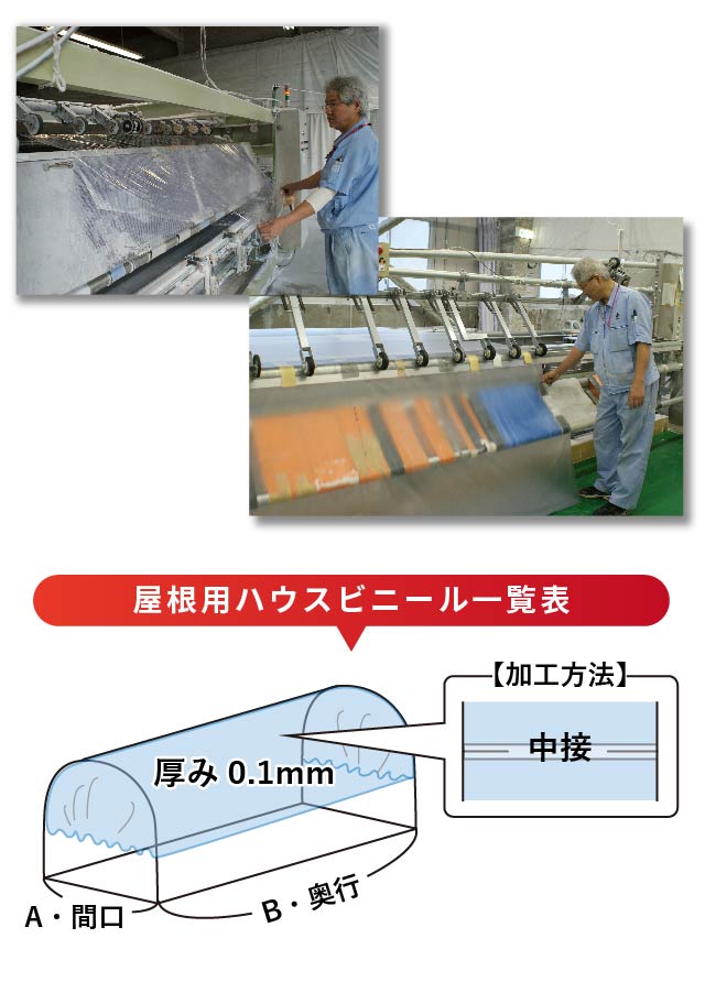 市場 daim 中接加工農業用ビニール 幅700cm ビニールハウス 長さ9m無滴透明 屋根用ハウスビニール厚み0.1mm