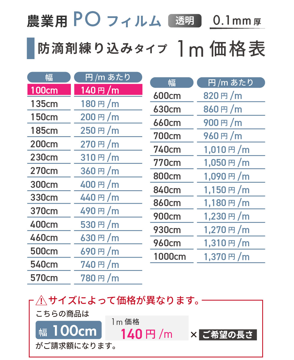 市場 受注生産品 農業用 100cm幅 POフィルム 防霧 農PO 透明 m単価 0.1mm 防滴 防滴剤 オーダーメイド 練り込みタイプ 3~50m  daim