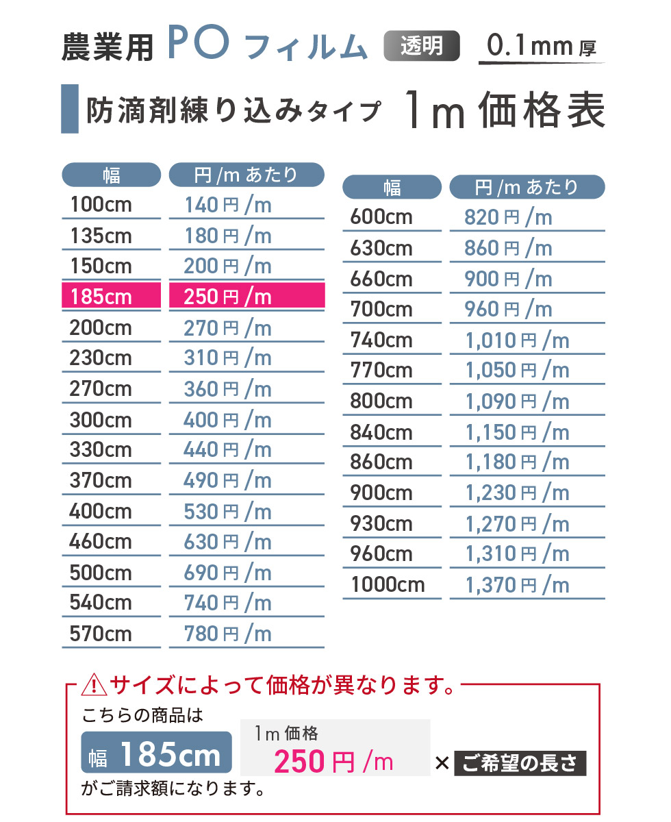 キリヨケバーナル 厚み0.075mm×幅75cm 2枚組 メーター単位切売り 出群