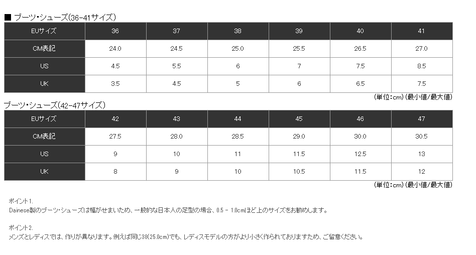 DAINESE(ダイネーゼ) サイズチャート - DAINESE JAPAN - 通販 - Yahoo 