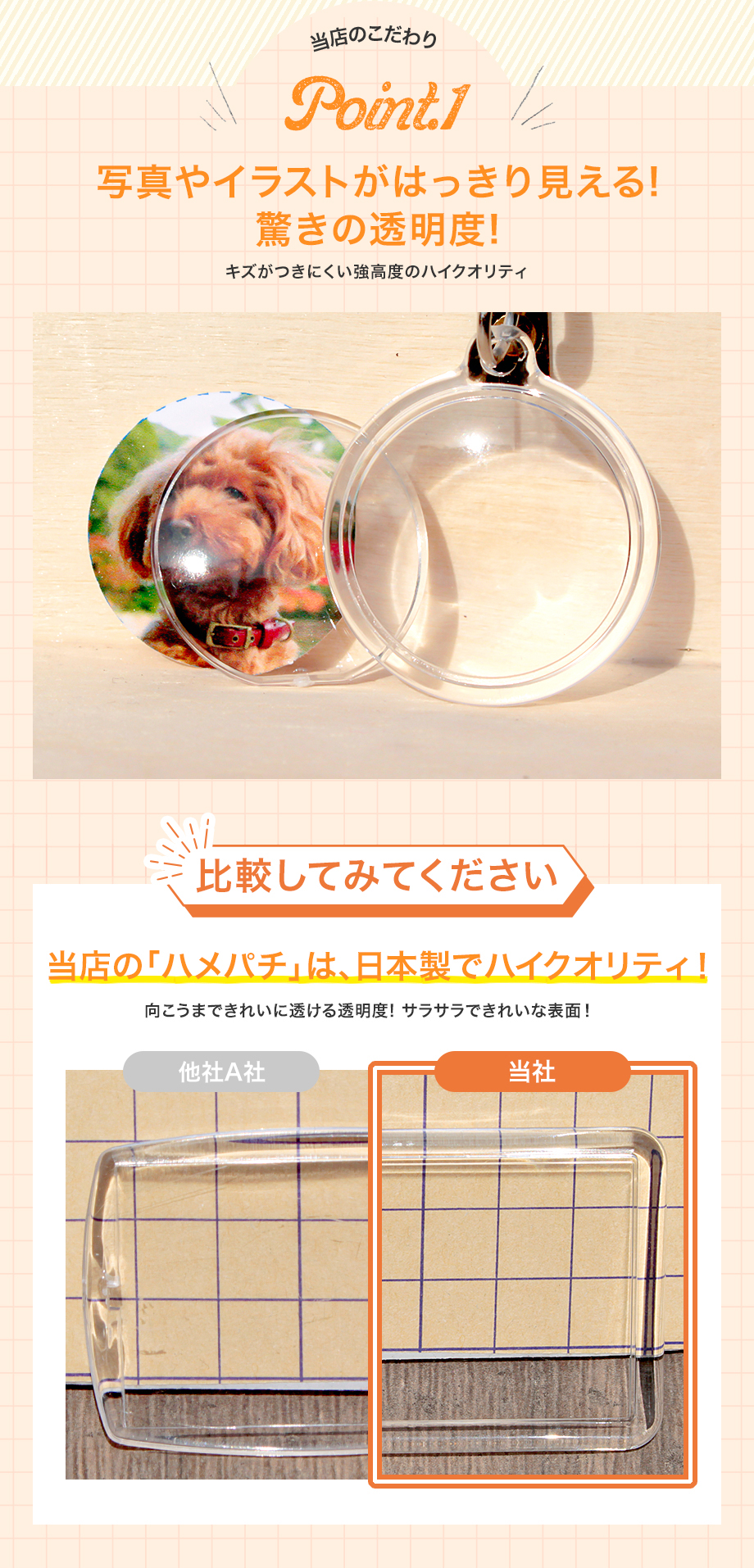 当店のこだわり1 写真やイラストがハッキリ見える!驚きの透明度!