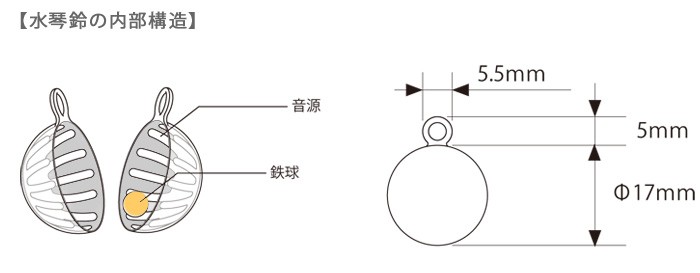 オルゴールのような癒しの音色 水琴鈴 水琴鈴の内部構造