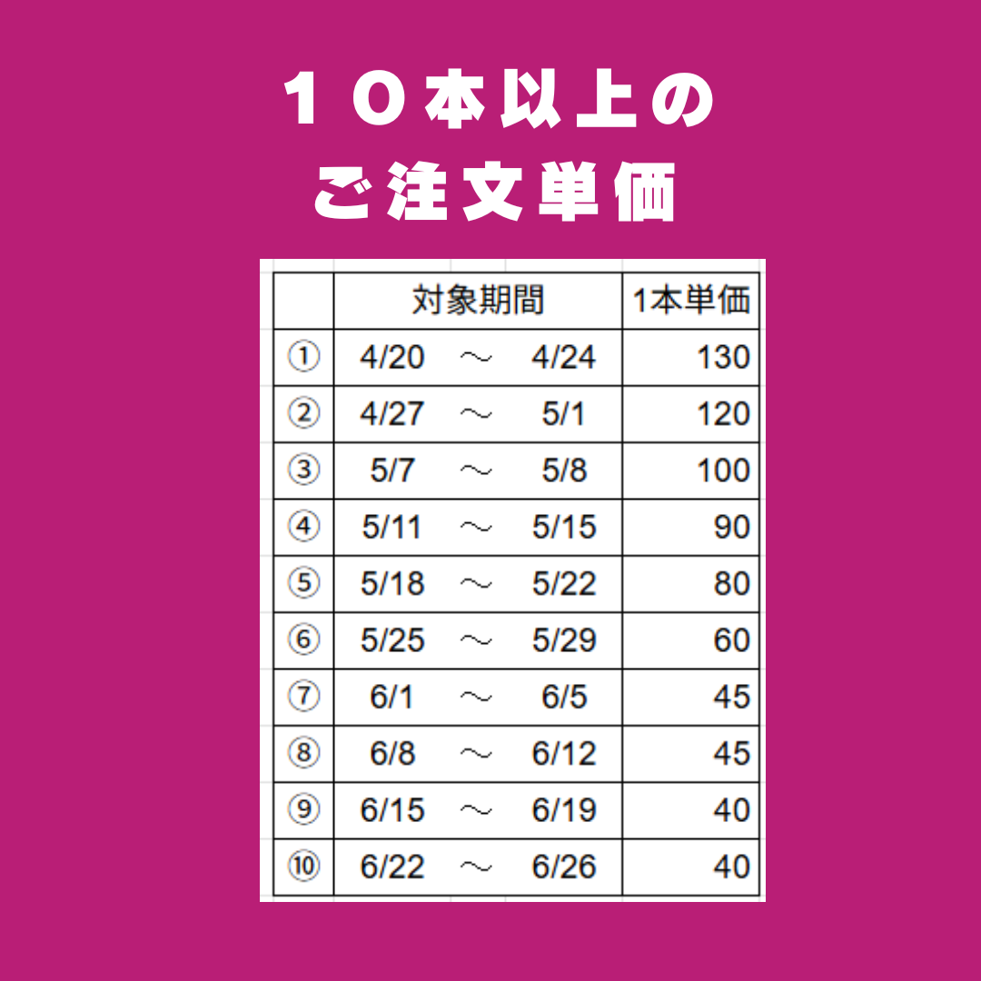 さつまいも苗 芋づる 切り苗 登録品種（PVP）ウィルスフリー苗 10本