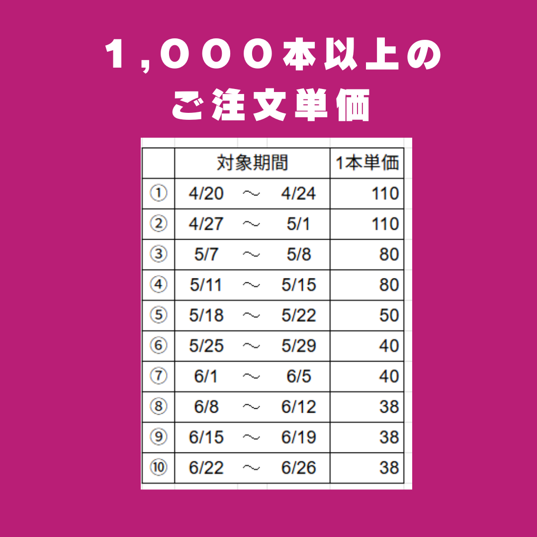さつまいも苗（切り苗）1000本〜 大口対応農家向け ウィルスフリー苗