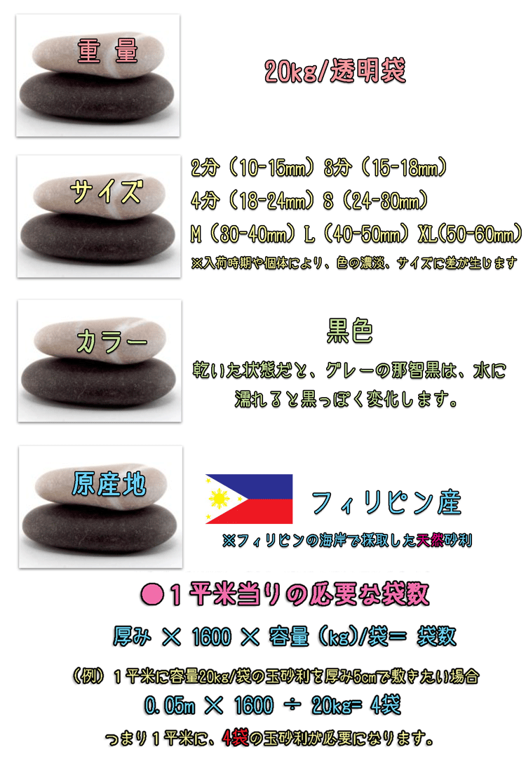 天然那智黒石（黒砂利）７サイズ(10mm〜60mm) 20kg袋【レビューを書い