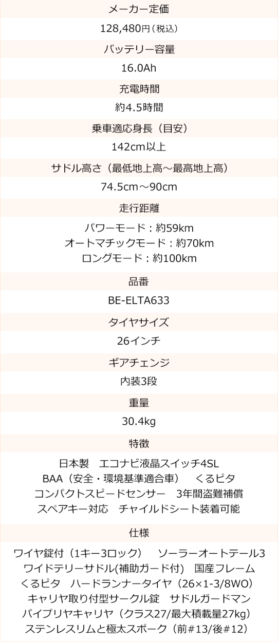 パナソニック 電動自転車 電動アシスト自転車 年 マットネイビー 3段変速ギア Be Elta633 3段変速ギア ティモ 自転車車体 ダイシャリン店 26インチ I