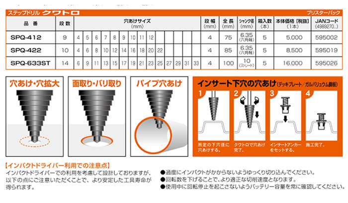 ユニカ ステップドリル クワトロ SPQ-633ST [A080109] - 切削、切断