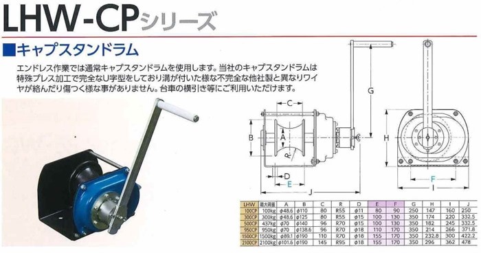 富士製作所 ポータブルウインチ 特殊作業用 LHW-300CP [A020105] : 80