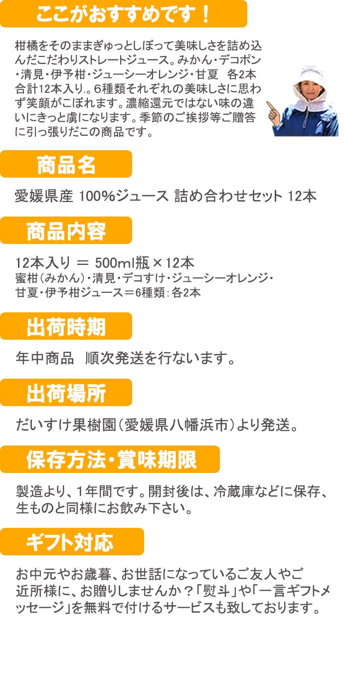 愛媛だいすけ果樹園 愛媛県産 100%果汁ジュース 詰め合わせセット