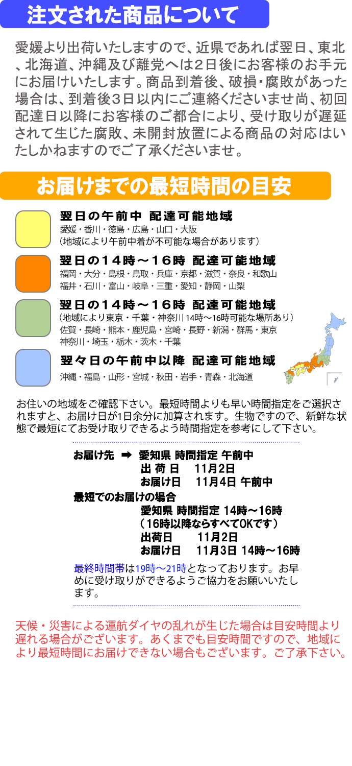 愛媛だいすけ果樹園 お届けの案内