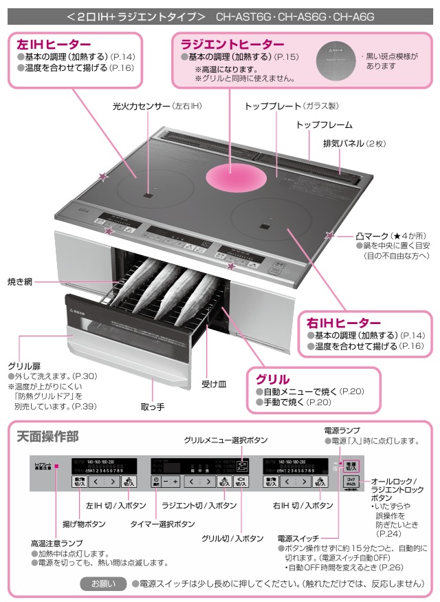 Panasonic（パナソニック） ビルトインIHクッキングヒーター CH