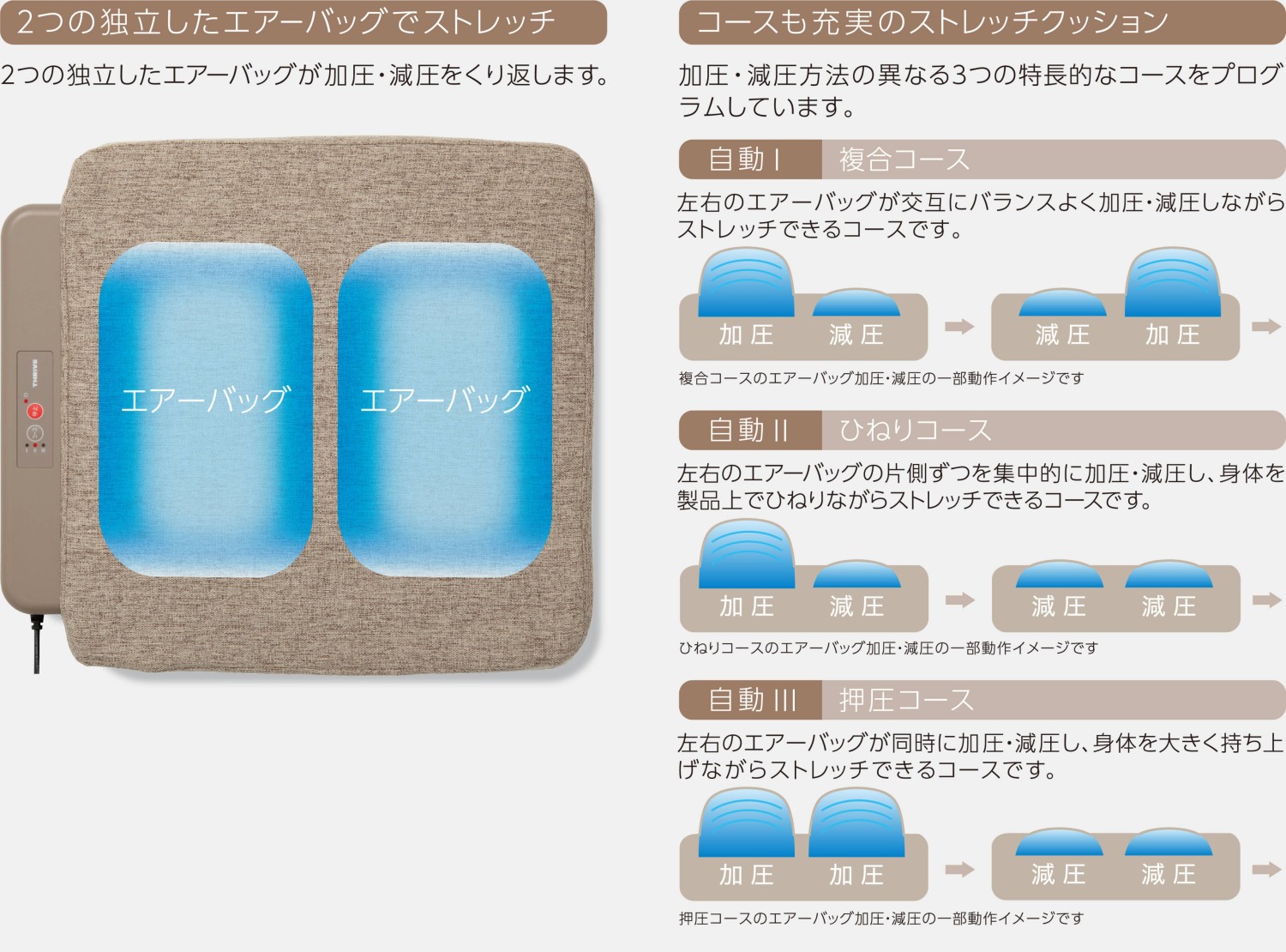 THRIVE（スライヴ） 【メーカー公式店】 エアー ストレッチ クッション