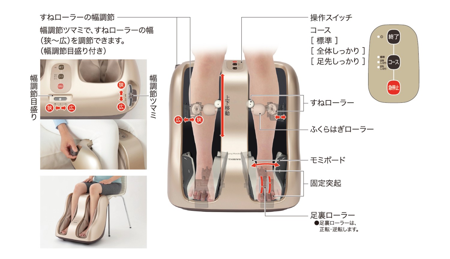 クリスマスセール スライヴ フットマッサージャー 可動域が大きく、動きが細やか 足全体をくまなくマッサージ MD-8510 シャンパンゴールド  管理医療機器 : m8510 : THRIVE STORE - 通販 - Yahoo!ショッピング