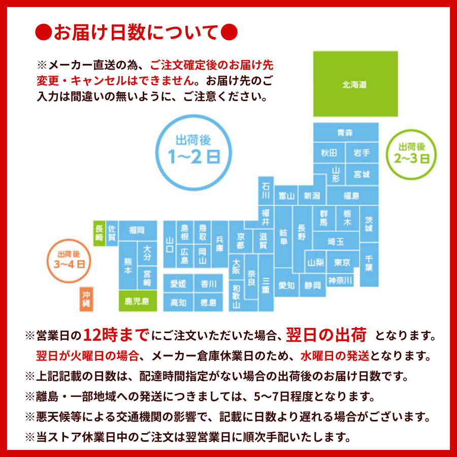 お届け日数の表