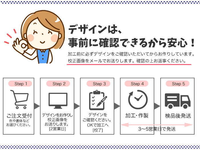 モーテルキーホルダー 一つから作成可 アクリル 短納期 : ダイワ