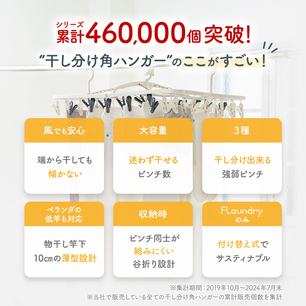 洗濯ハンガー ピンチハンガー 角ハンガー 42ピンチ 200円OFF9/7まで ピンチ付け替え可能 北欧風カラー つけかえ干し分け ジーンズ デリケート 送料無料 関連画像5