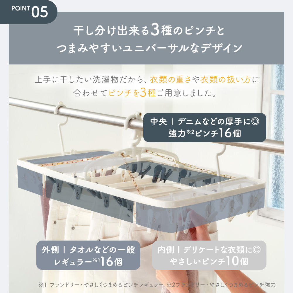 干し分け