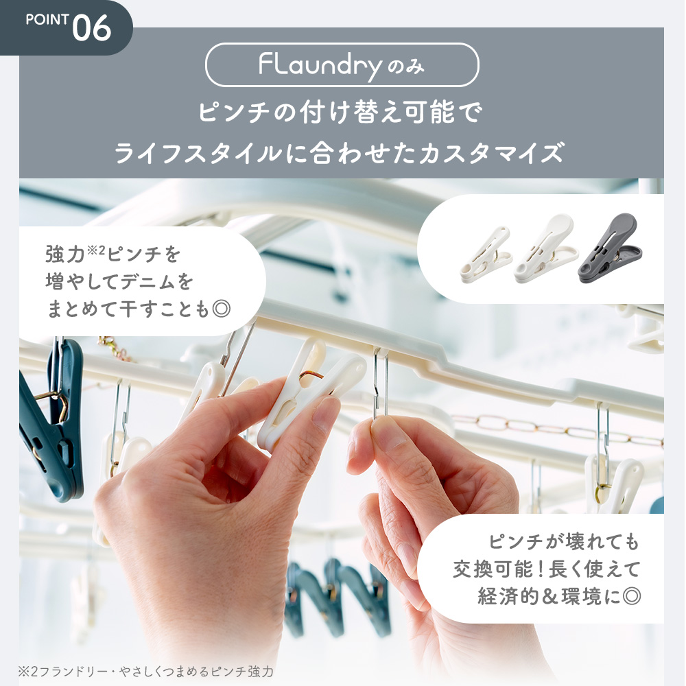 つけかえ