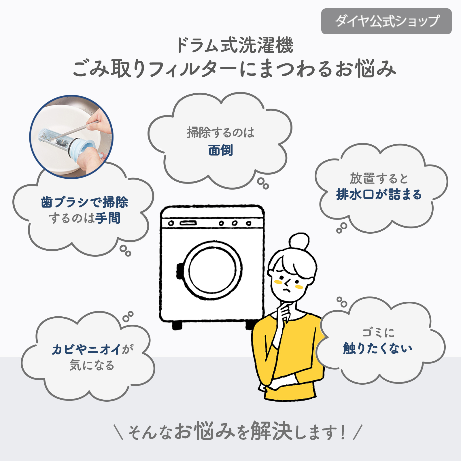 ドラム式洗濯機用 フィルター掃除が楽に 200円OFF 10/5まで ゴミ取りフィルター 糸くずフィルター ネット型 ネットタイプ 洗濯フィルター ホコリ取り 取付簡単 関連画像3