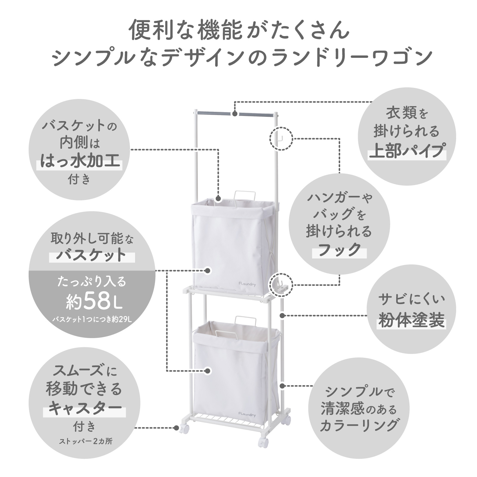 ★3000円OFF★大容量なハンガーラック付き...の詳細画像1