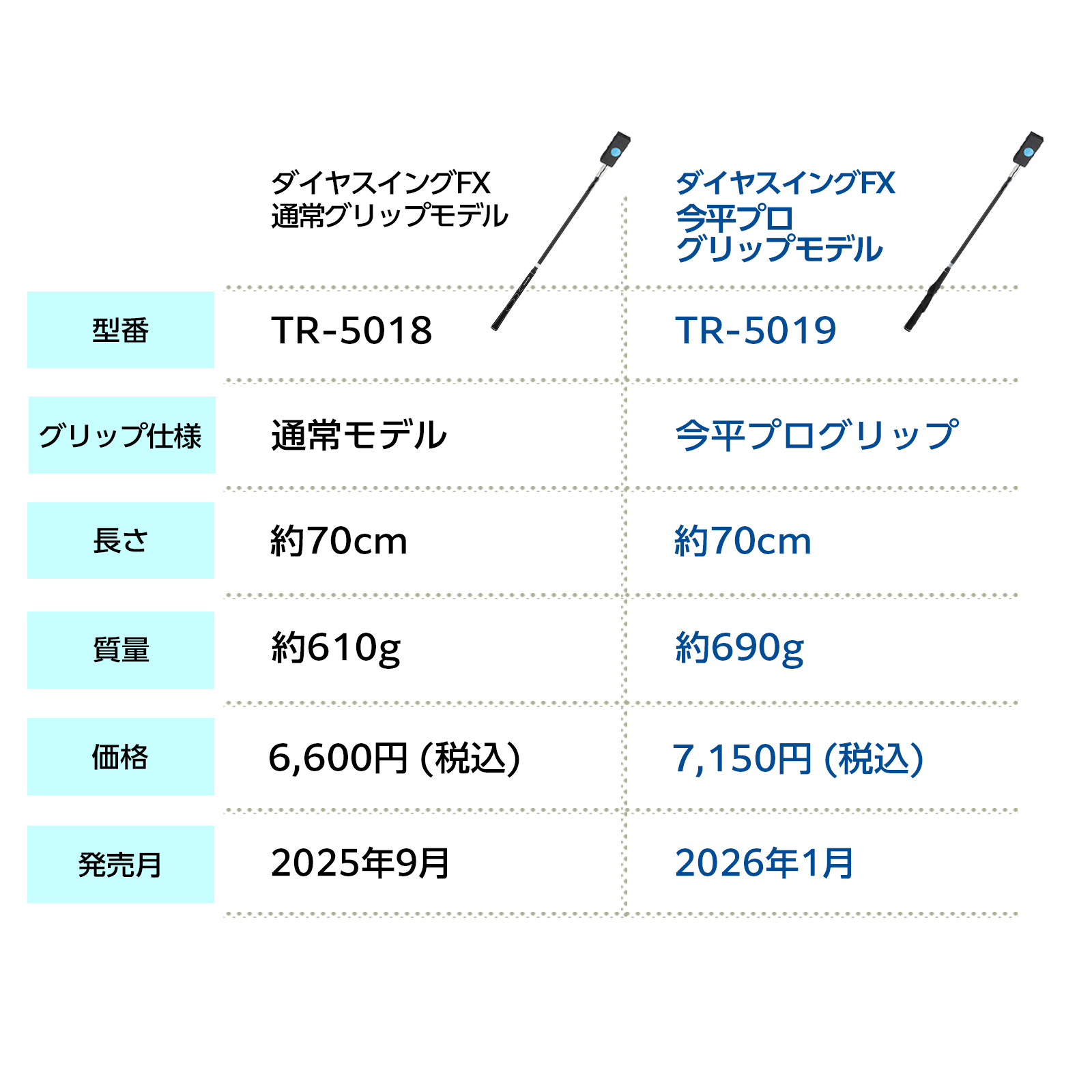 DAIYA GOLF スイング練習器具 ゴルフ練習器具 今平周吾プログリップ付