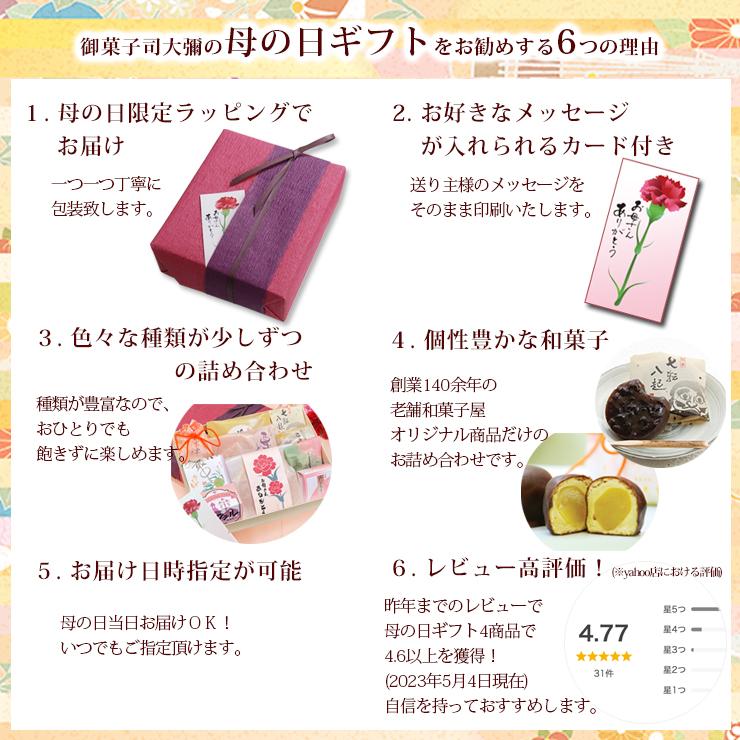 母の日おすすめ