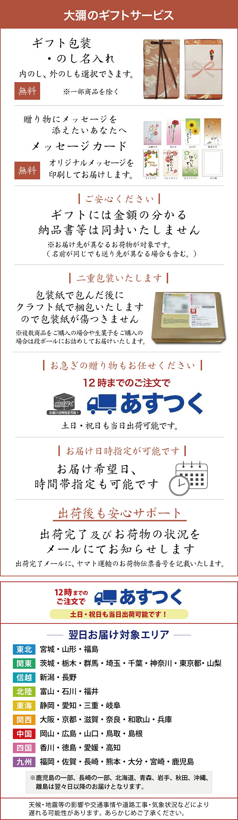 ギフトサービス