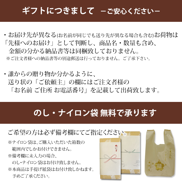 ギフトについて