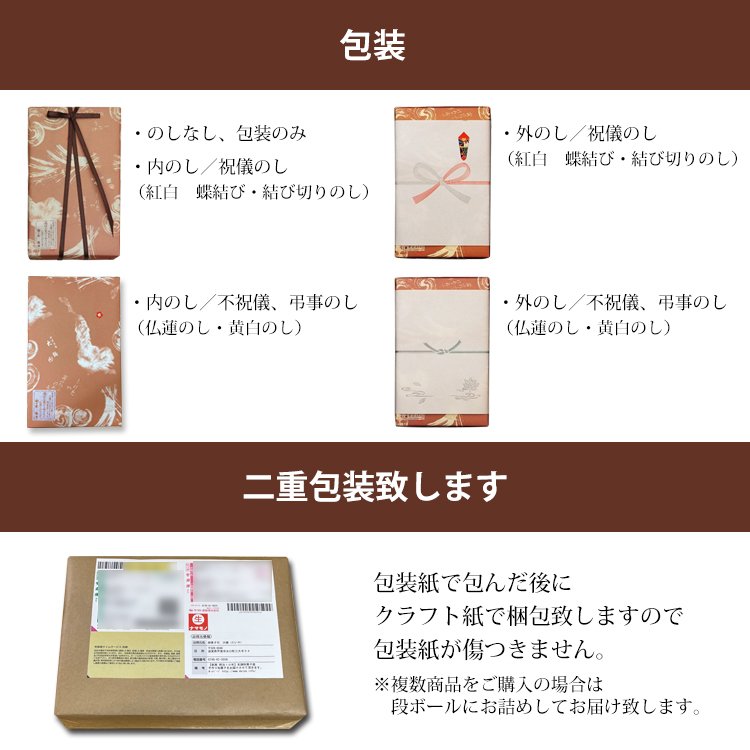 包装形態