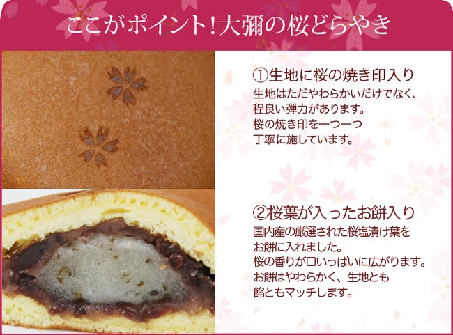 桜どらポイント