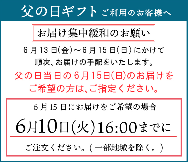 父の日締切