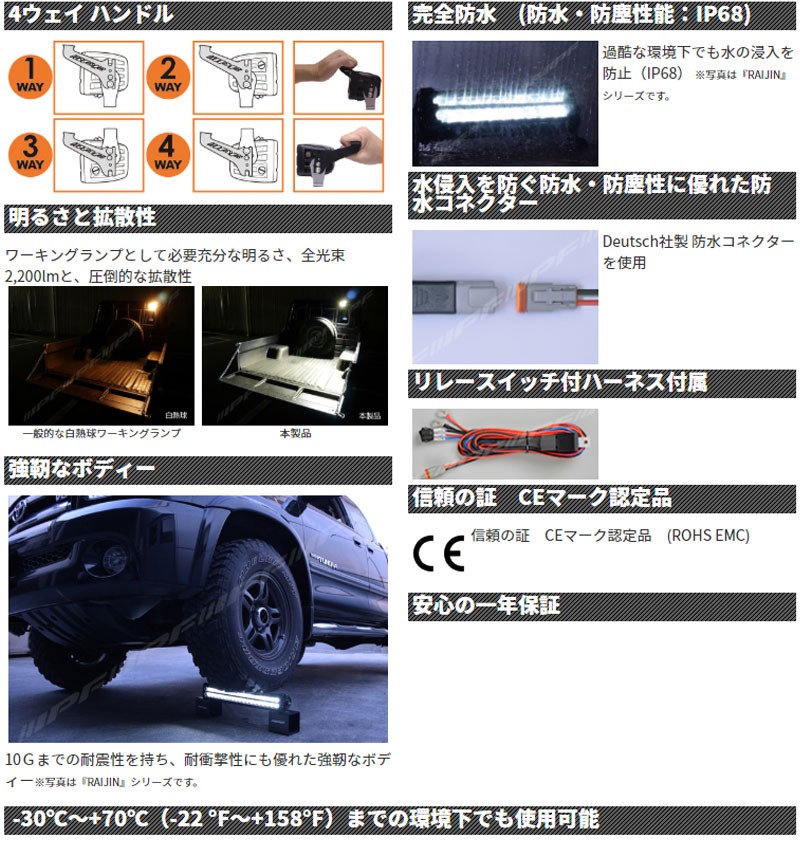 IPF ワーキングランプ 競技専用 600シリーズCUBE 2インチ 6000K 24V 1