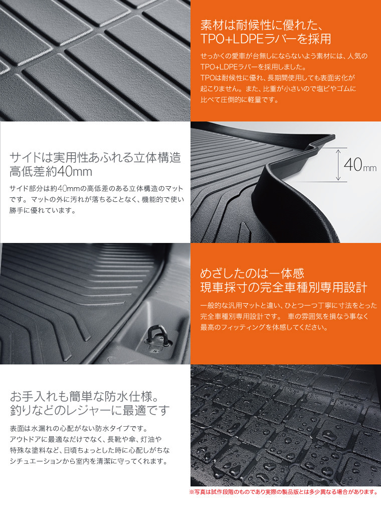 フリード トランクトレイ GB系 GB5 GB6 GB7 GB8 H28/9- ラゲッジ