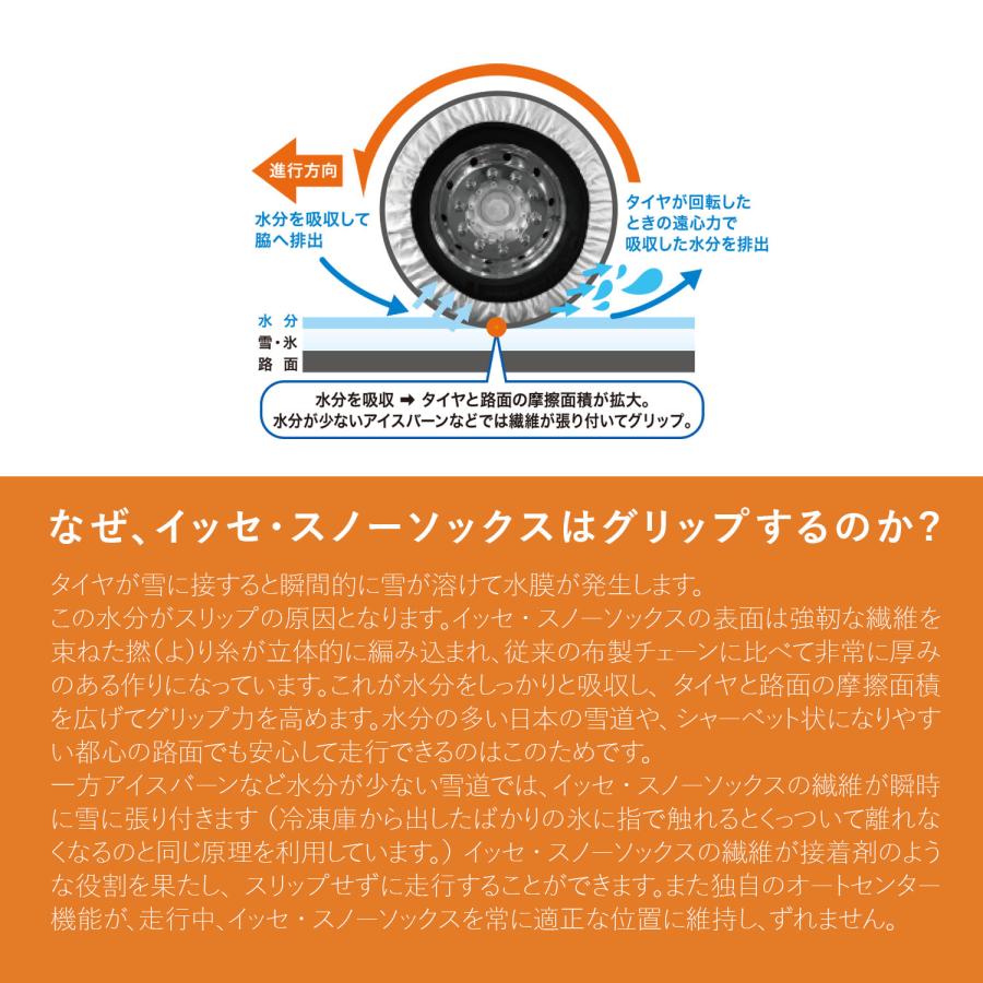 スノーソックス 165/60R15 布製タイヤチェーン 15インチ 非金属