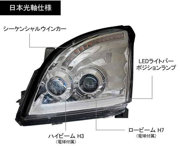 ランクルプラド ヘッドライト 120系 純正ハロゲン車 Lスタイル
