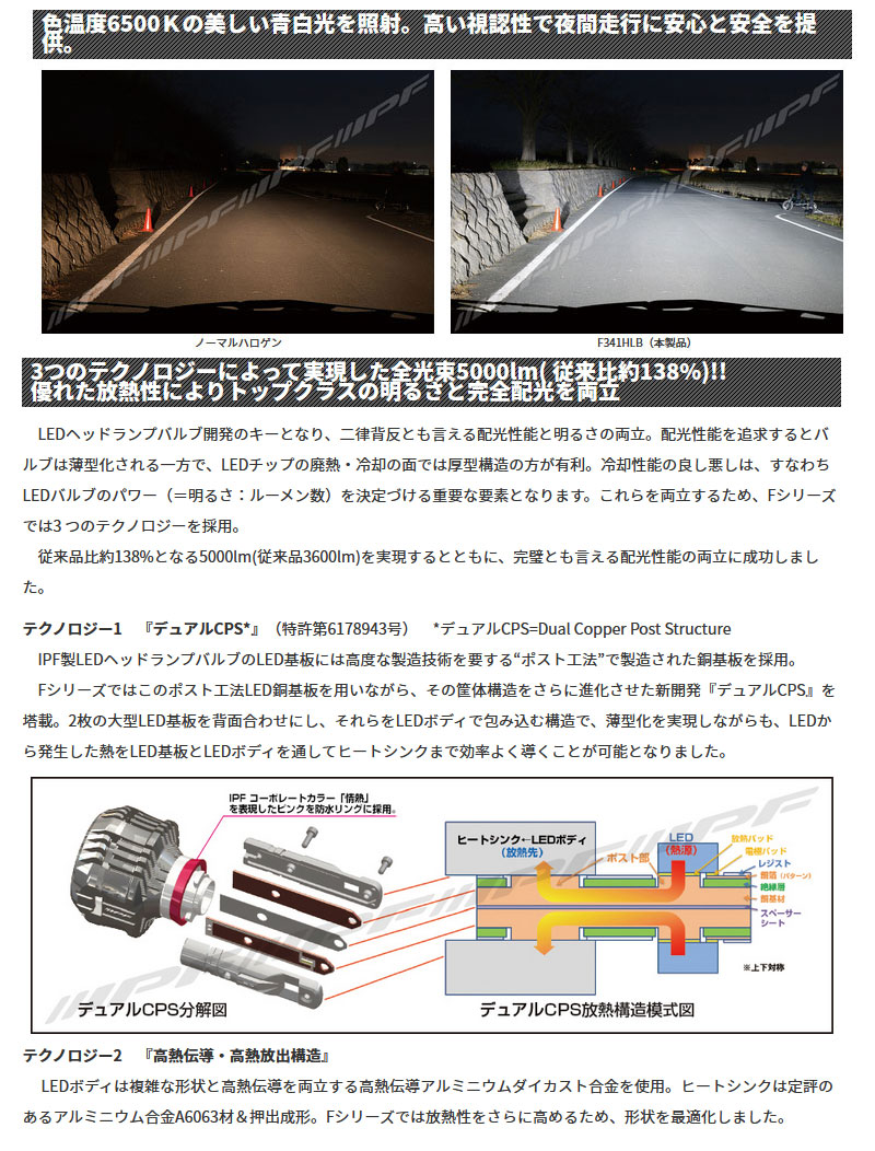 LEDバルブ ヘッドライト H11 車検対応 LEDヘッドランプバルブ F