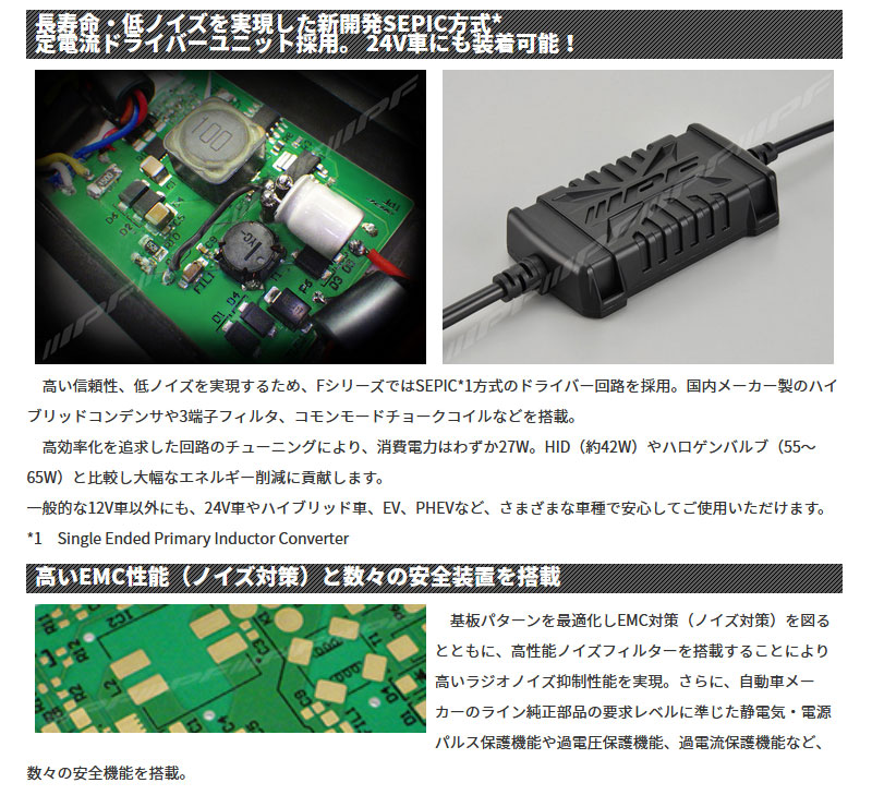 IPF LEDバルブ ヘッドライト HB3 HB4 コンパクト 車検対応 LEDヘッド
