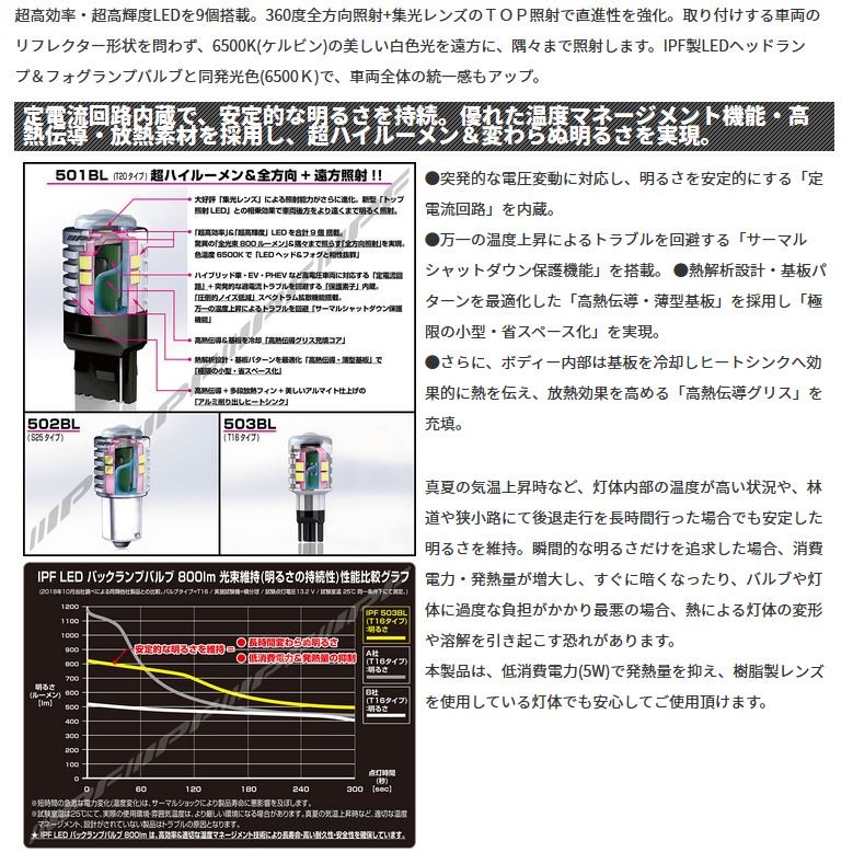 IPF LEDバックランプバルブ 車検対応 LEDバックランプ T20 S25