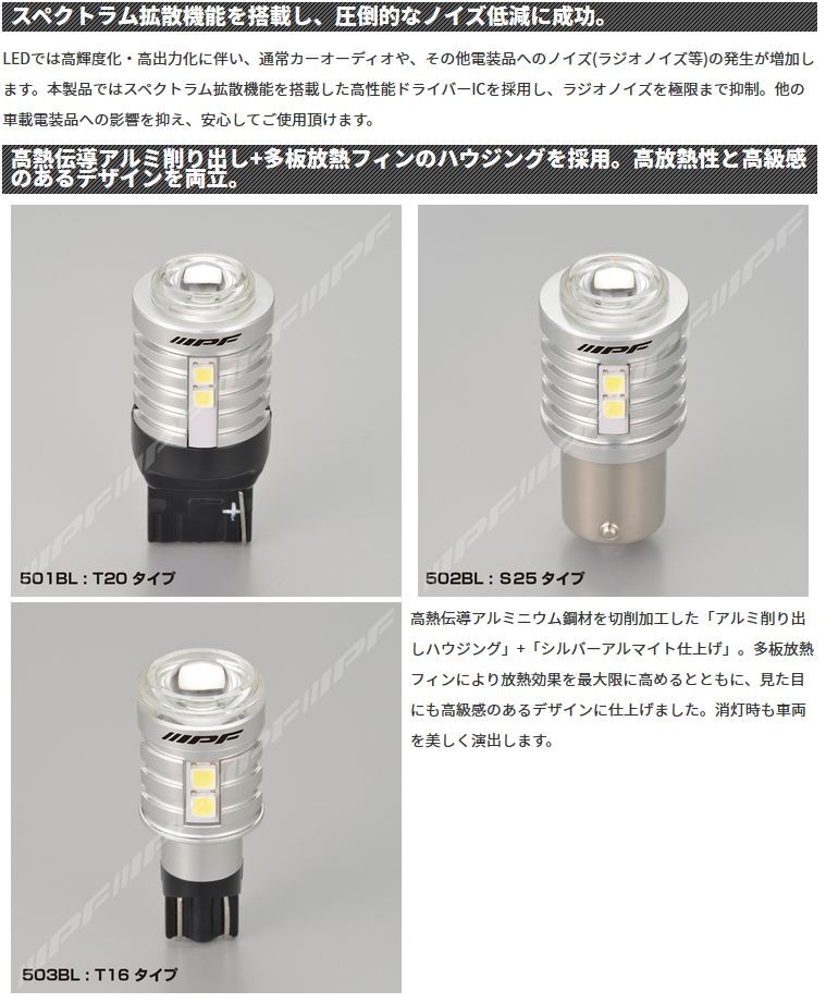 LEDバックランプバルブ 車検対応 LEDバックランプ T20 S25 T16 6500K 